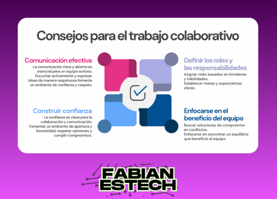 Cómo configurar programas para trabajo colaborativo 2 Cómo configurar programas para trabajo colaborativo