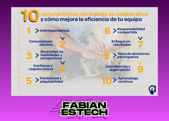 Cómo configurar programas para trabajo colaborativo 6 image 678